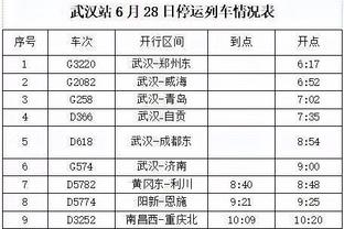 湖记：我不喜欢伍德完全掉出轮换 他是比八村塁更可靠的护筐者